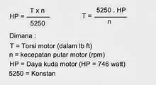 Beri Contoh Menghitung Jumlah Putaran Motor Listrik